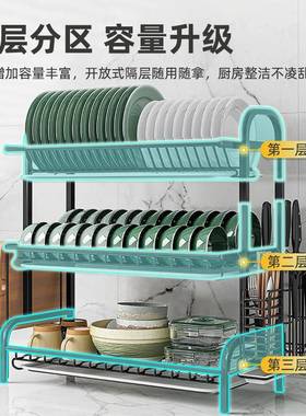 不锈钢厨房放碗架台面碗盘收纳架碗碟沥水架碗筷收纳盒置物架王之
