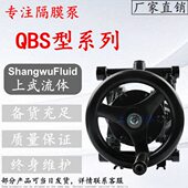 人防手动泵 隔膜泵 手摇双隔膜泵 手摇式 QBS型手动隔膜泵