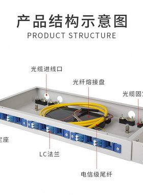 博扬 12口光纤终端盒12芯通用型LC口光纤盒子满配多模 BY-LCMM-12
