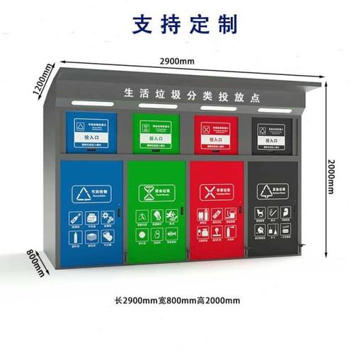 分类垃圾箱户外环卫大脚踏式定制感应智能垃圾站收集亭箱房