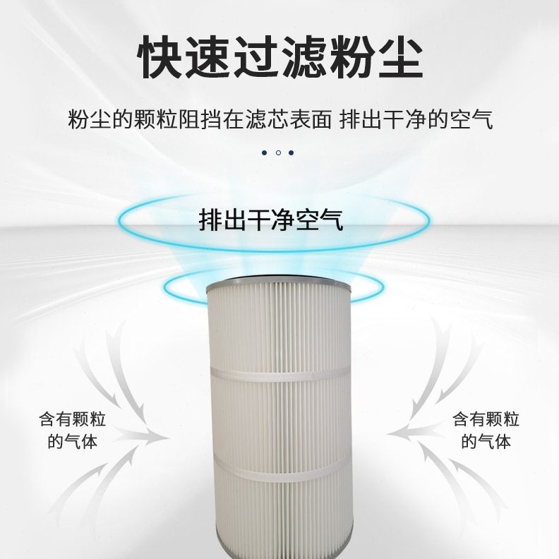工业除尘器滤筒工业l六耳快拆喷砂机空气粉尘滤芯喷涂房滤芯