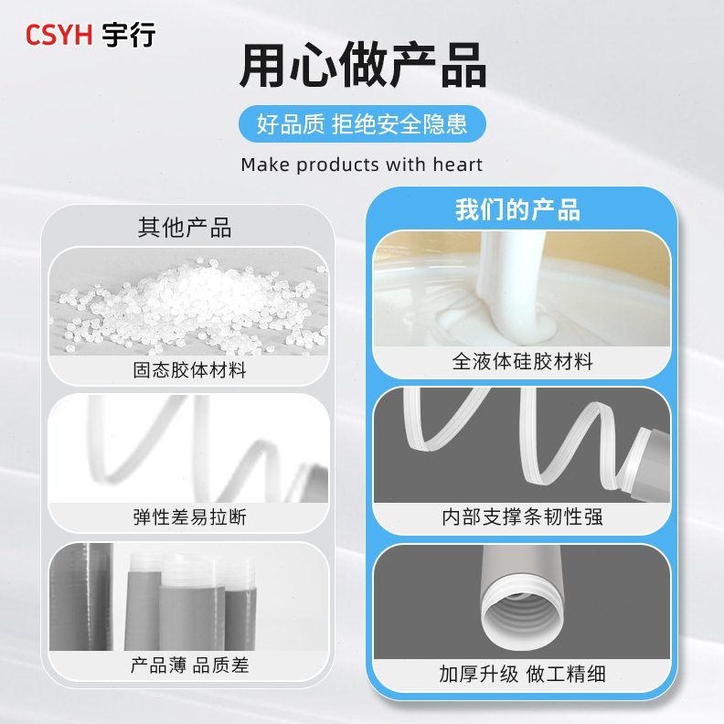 1KV 冷缩电缆终端头四芯终端4.3（150-240平方）低压冷缩终端四芯