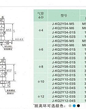 J&Y气动螺纹T型侧三通气管快插塑料接头J-KQ2Y10-01/02/03/04S