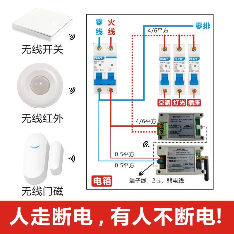 民宿自动断电免插卡取电有人不断电人走断电无线红外宾馆公寓酒店