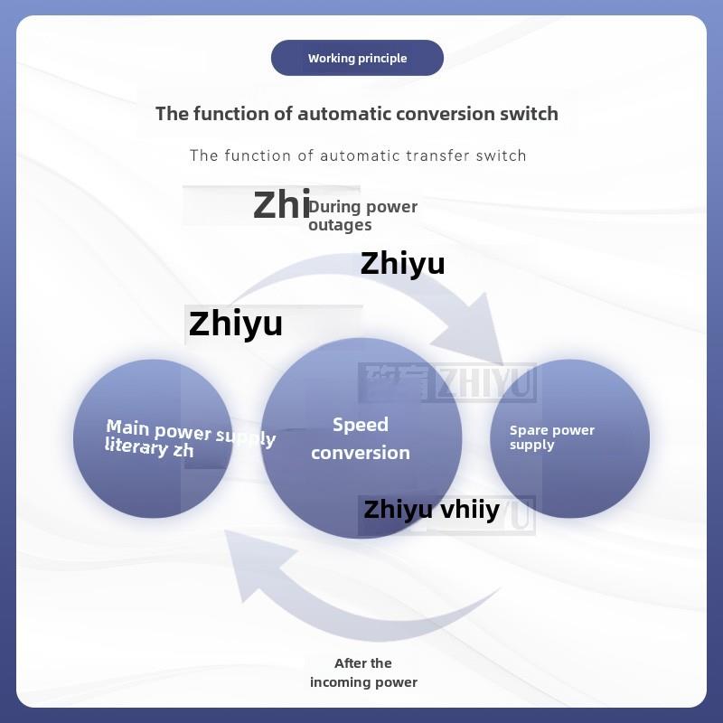 直流双电源自动开关双向不间断停电高速转换开关5V-60V通用