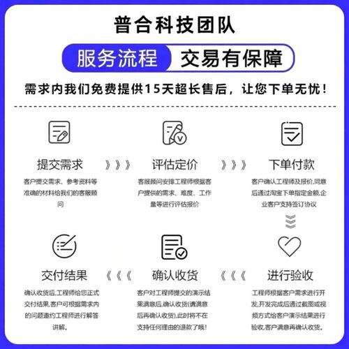 python代编程matlab深度学习C#C++C语言php代码定制程序java代写