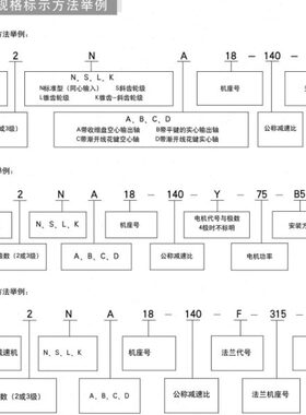 TP2NA22.23.24.25.26.27.28.29.30.31.32.33.34.35.36行星减速机