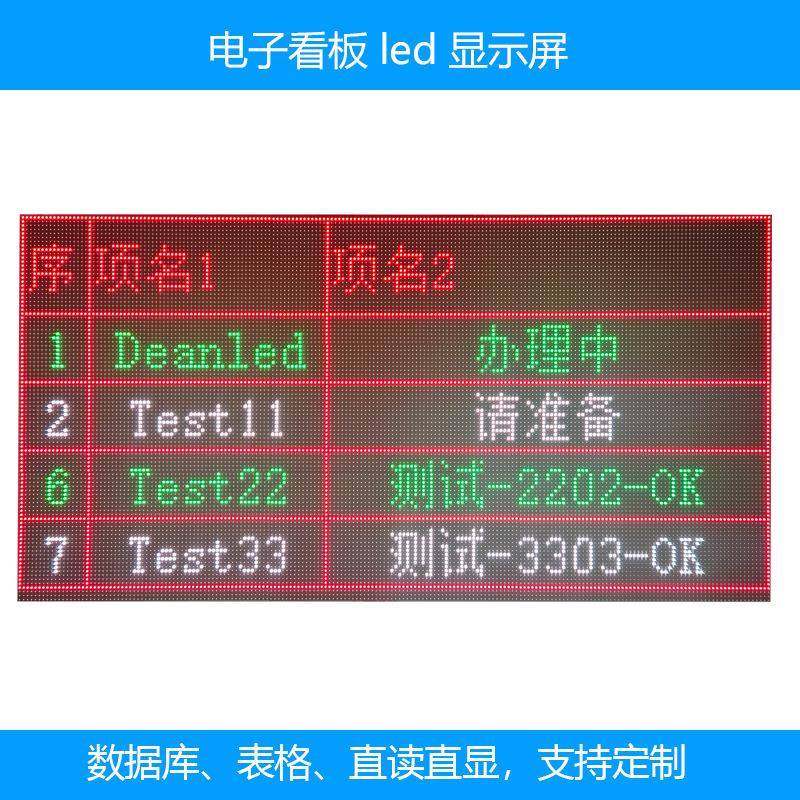 工厂生产数据读取led显示屏仓库物料数据信息电子看板led显示屏,自行车/骑行装备/零配件,更多零件/配件,淘宝优惠券,粉丝福利购,淘宝优惠卷