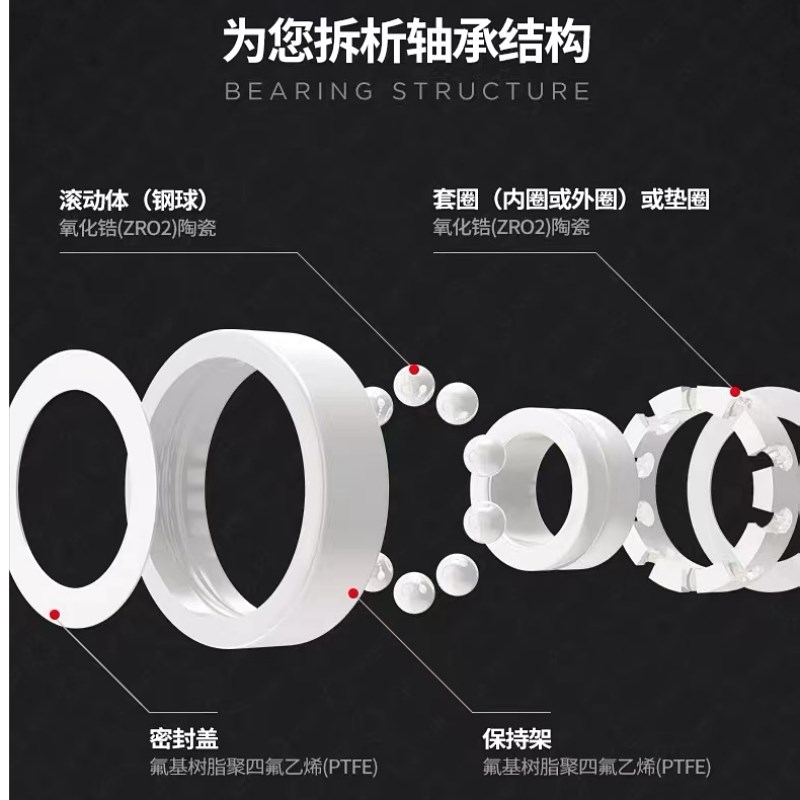 氧化锆全陶瓷轴承6800 6n802 6805 6806 6807 6810 6815 6820 绝