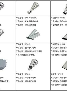 STEINEL施特朗热风枪HG2320E配件风扇马达发热芯070618枪咀风嘴