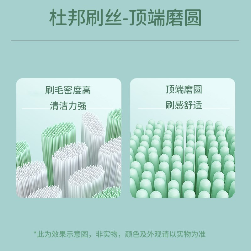 适配素士SOOCAS电动牙刷头替换X3U/X3Pro/V1/V2/X5X1声波无铜通用