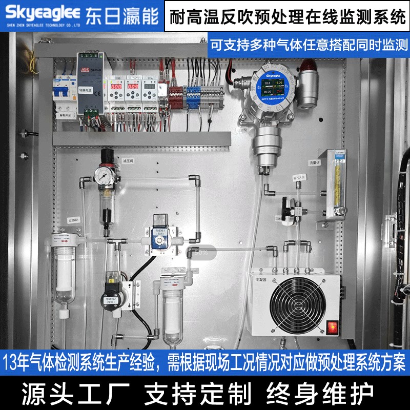 磨煤机烟气废f气一氧化碳氧气汽车尾气排放气体预处理在线监测系