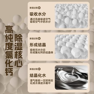 迷你家用除湿盒衣柜循环除湿器室内卧室除湿机吸湿除湿干燥剂防潮