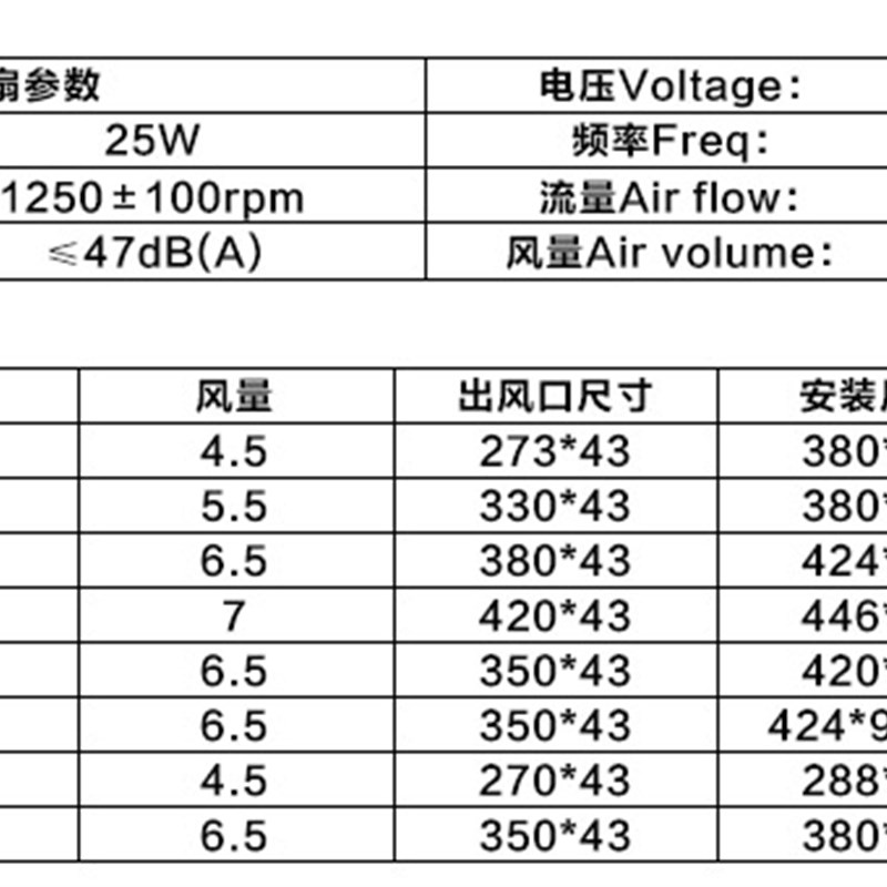 电梯横流风机 轿厢风扇 电梯配件 FB-9B 220V HD-OFB-9B FB-1042B