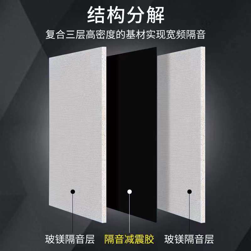 阻尼隔音板酒吧墙面玻镁复合隔音毡夹层练歌房酒店客房装修建材厂