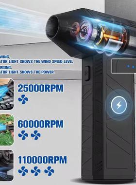 X3暴力涡轮风扇无刷电机工业吹尘风扇 Turbo Violent Fan暴力风扇