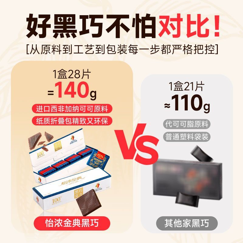 怡浓金典100%黑巧克力纯可可脂无添加蔗糖超苦零食烘焙礼盒装140g