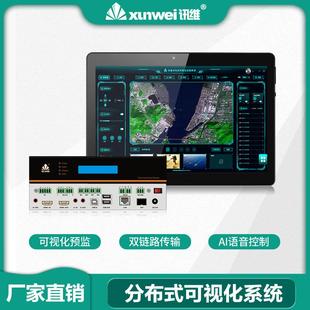 企业4k30hdmi分布式节点4k30分布式编解一体机4k分布式系统企业