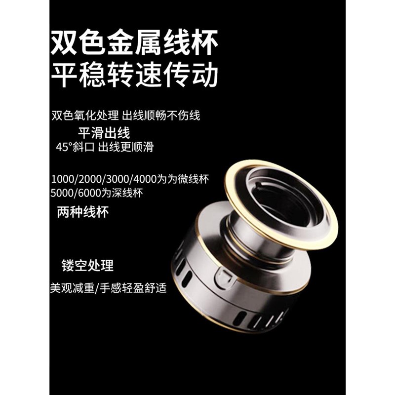 金属摇臂纺车轮微物马口轮海竿矶G钓鱼轮路亚远投顺滑渔线轮