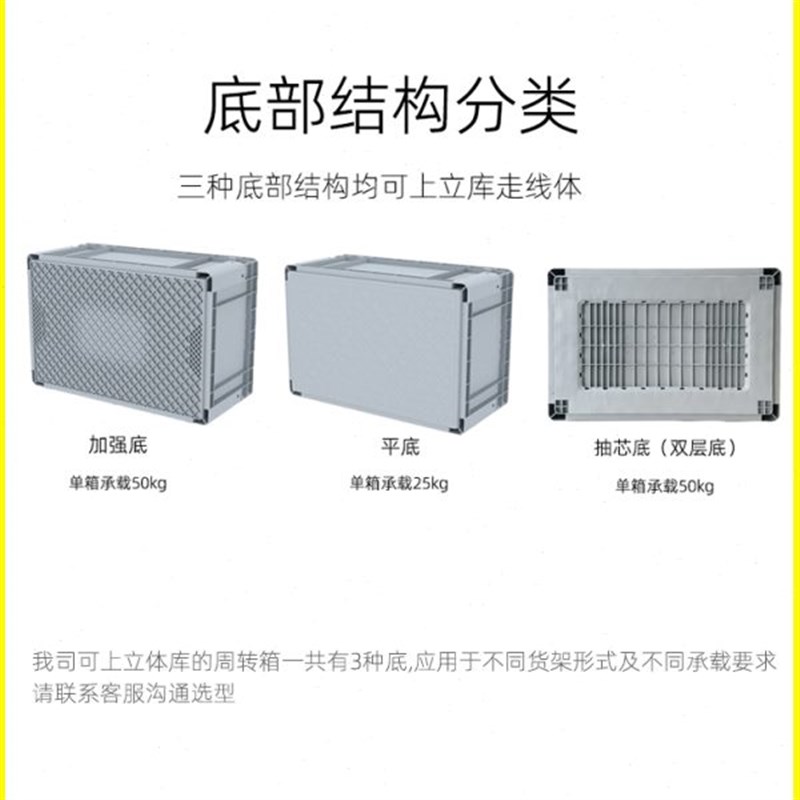 加厚立体库箱可带盖分隔定制防静电物流箱框自动化包角Z塑料周转