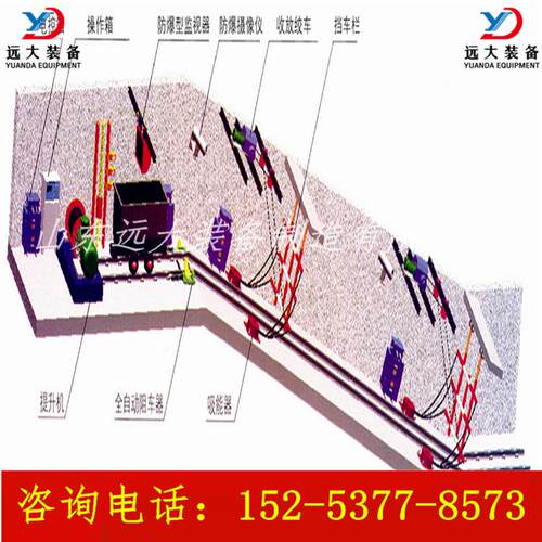 常闭式跑车防护装置JF-150ZD跑车防护装置经营