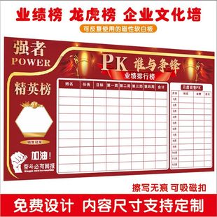定制磁性可擦写软白板墙贴业绩龙虎榜精英榜业绩排行榜工作计划表