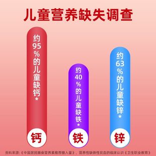 熠森园维生素A维生素D钙铁锌片7重营养全家同补儿童和成人营养片