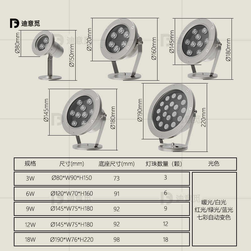 泳池水下灯涌泉灯水底灯鱼池灯水景灯低压led水下射灯喷泉景观灯