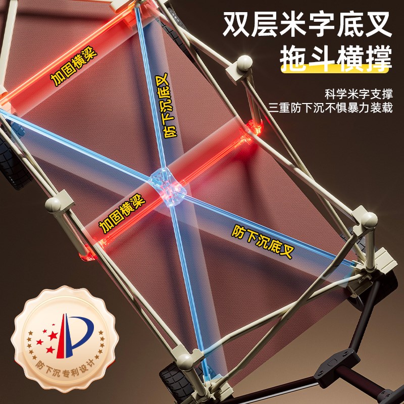 扉侣露营车聚拢可折叠手推车户外野餐大号营地车旅行野营小拖车