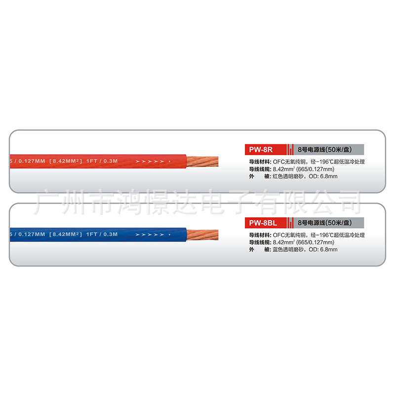 汽车音响线材 嘉利堡 PW-8R  PW-8BL 8号电源线 纯铜