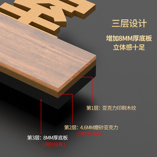 高档公司写字楼标牌贵宾vip接待室门牌开标评标室科室牌商务洽谈