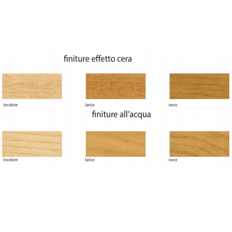 进口意大利肤感半透高透色精超清晰木纹底擦色修色擦色剂色浆调色