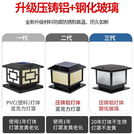 太阳能柱头灯户外家用室外景观庭院氛围灯别墅花园围墙户外防水灯