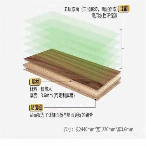 木饰面板K6337梨木直纹科定kd板涂装木饰面胶合板光面Z电视背景墙