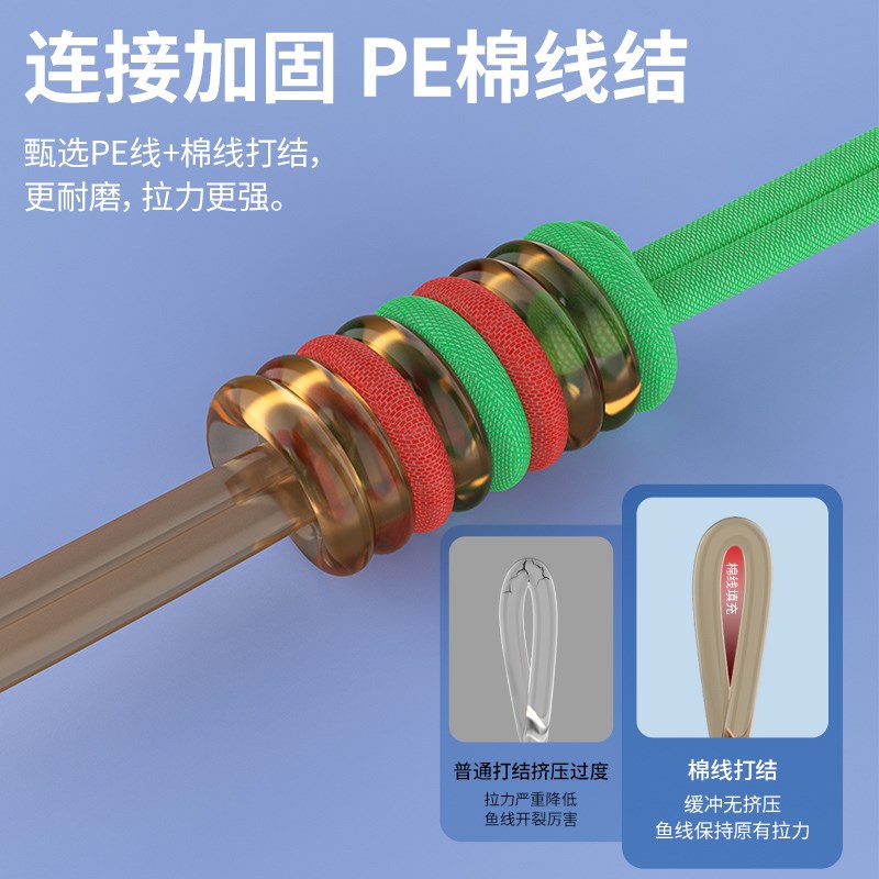 逸钓者鱼线线组成品主线绑好鲫鱼台钓鱼线组套装全套配件用品大全
