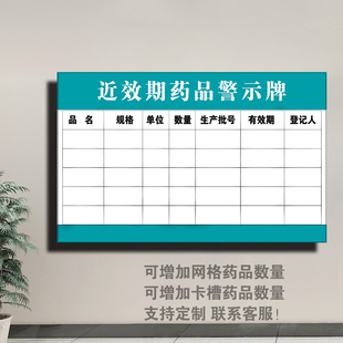 药品近效期警示牌近效期药品一览表公示牌亚克力板可擦写标识牌