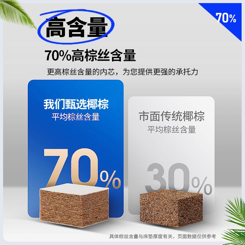 软床垫加硬神器婴儿席梦思上的硬床垫上面铺的硬垫子太软增硬超薄