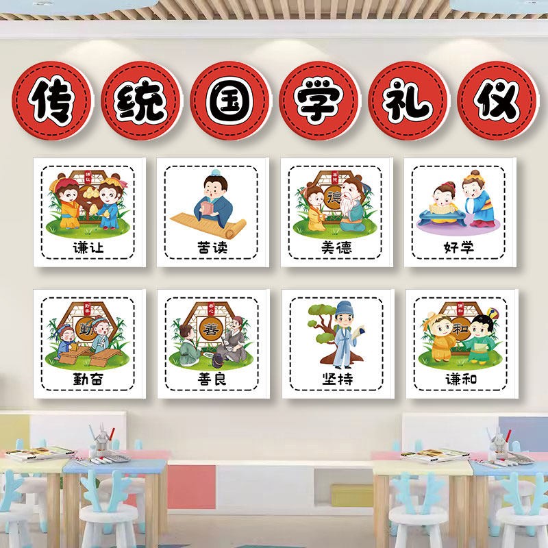 幼儿园传统文明礼仪主题墙成品装饰画布置楼梯过道文化墙环创贴图