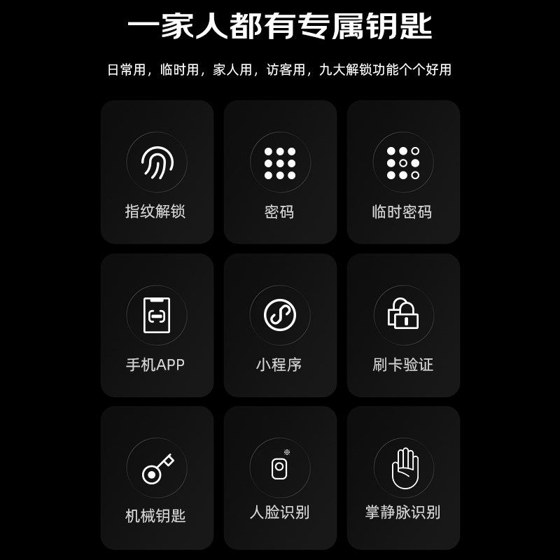 星月神密码锁指纹锁家用防盗门智能门锁人脸识别电子锁十大品牌