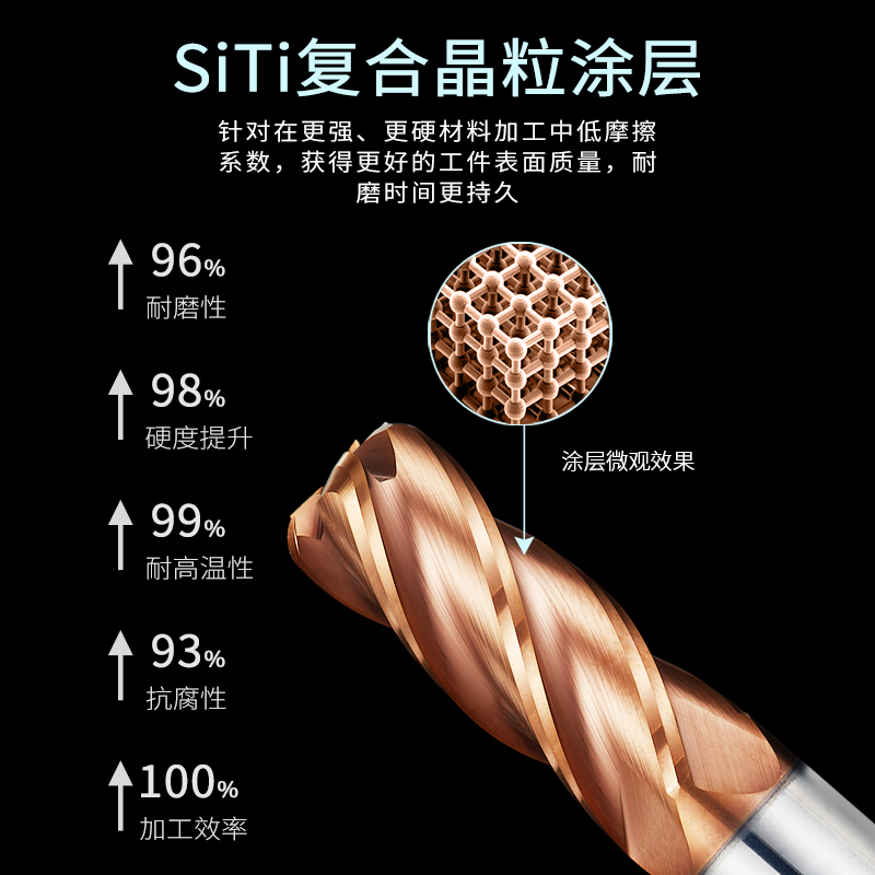 70度钨钢圆鼻铣刀4刃1R0.2/4R0.5/6R0.5高硬加长热处理淬火牛鼻刀