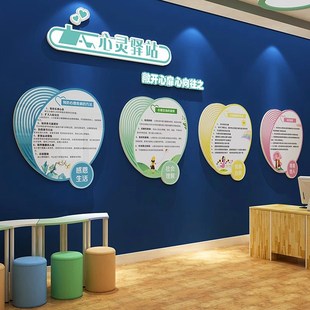心理咨询室布g置儿童心灵健康驿站墙面装饰画创意文化背景挂图贴
