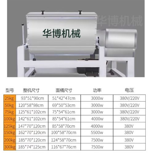和面机揉面机全自动商用小型和面机家用和面机新款和面发酵一体机