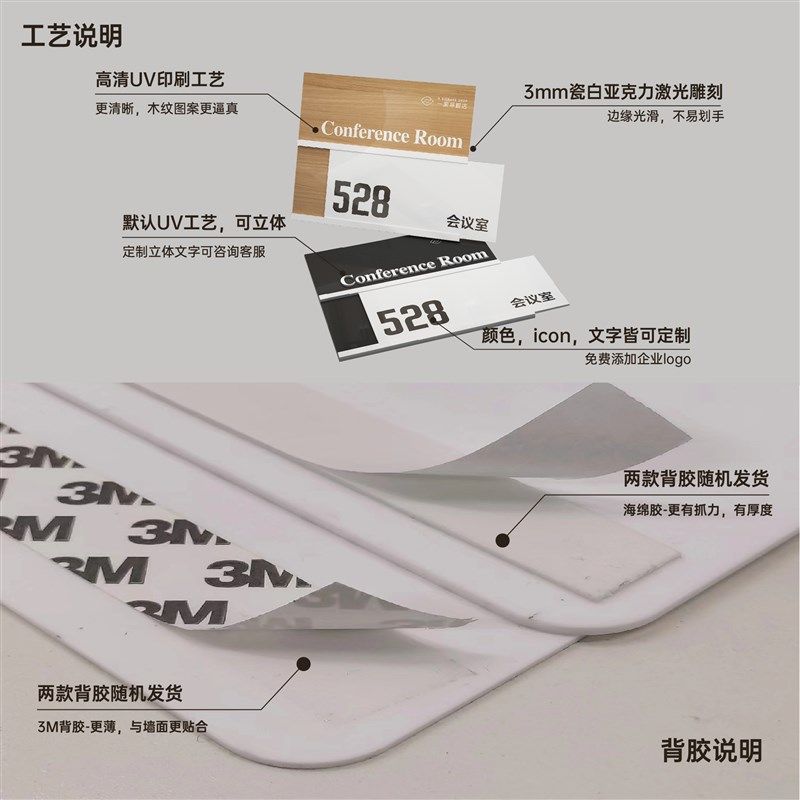 简约个性木纹楼层指索引水牌电梯口企业酒店民宿指向门牌可定制做