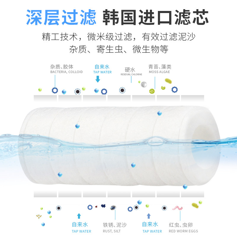 智能马桶盖过滤器进水前置坐便器洁身软水净水滤芯PP棉过滤棒通用