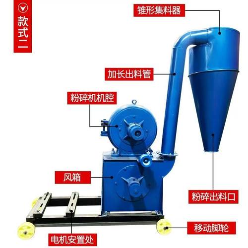 自吸式粉碎机玉米小麦养殖家用饲料自吸五谷加工杂粮打粉机磨粉机