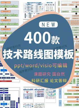 .科研高端技术路线图模版研究技术路线图架构图visio/word/ppt可