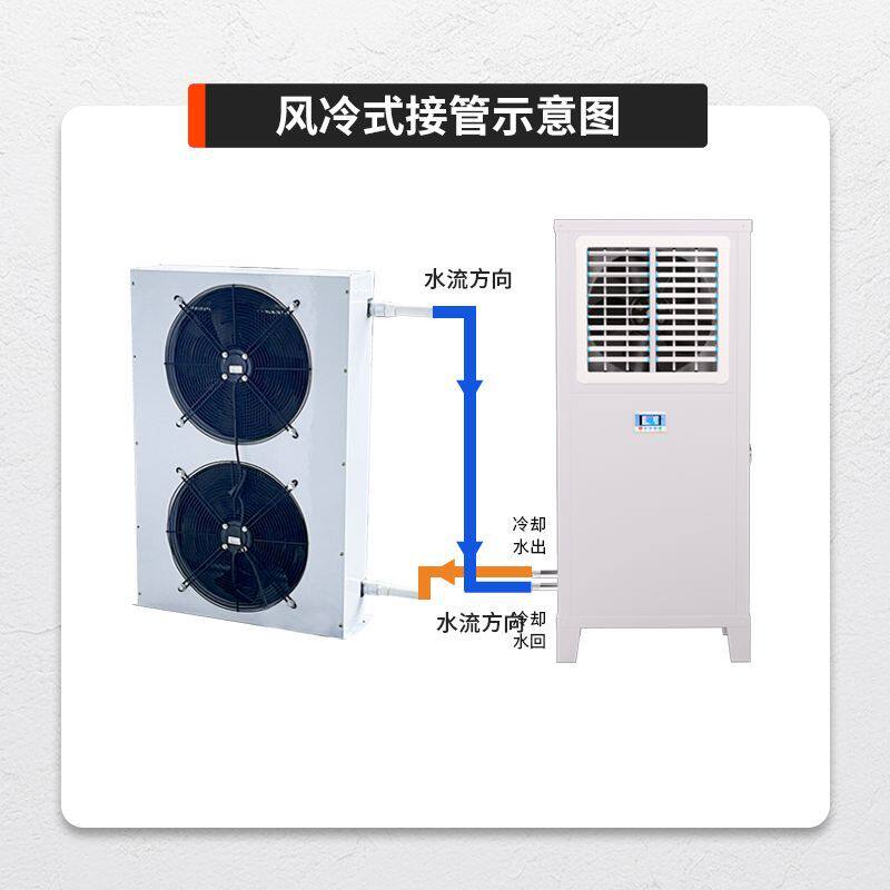 蒸发冷节能空调压缩机制冷工业冷风机中央空调商场用厂房降温工厂