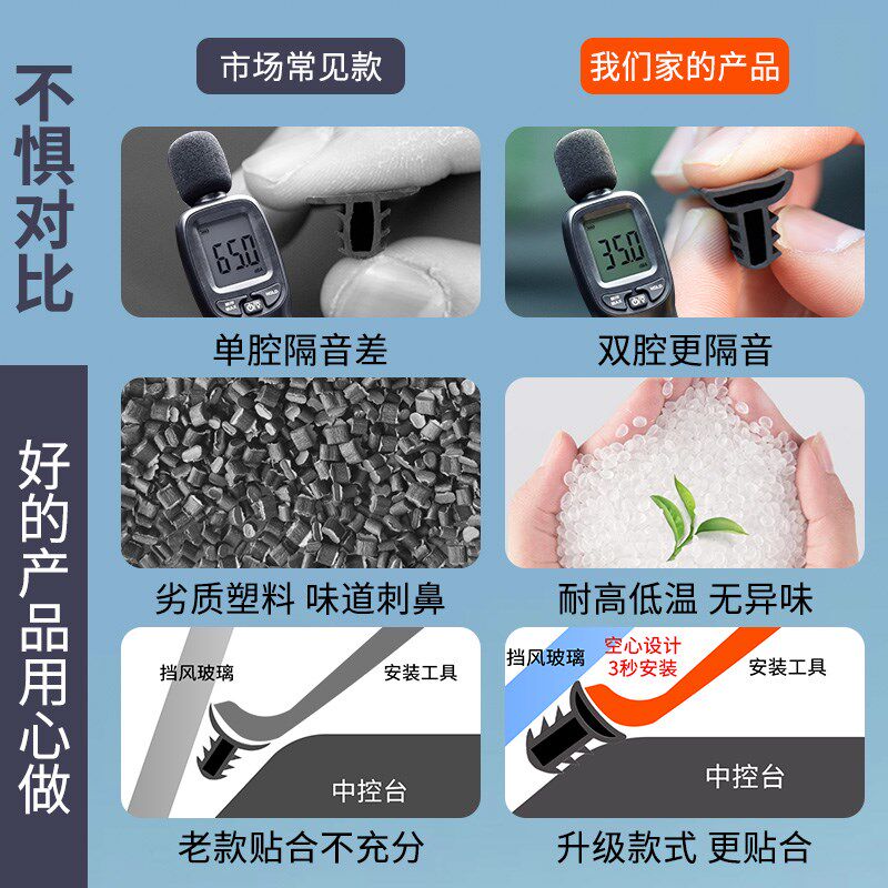 大众速腾汽车中控台隔音密封条前挡风玻璃前挡B柱车门车