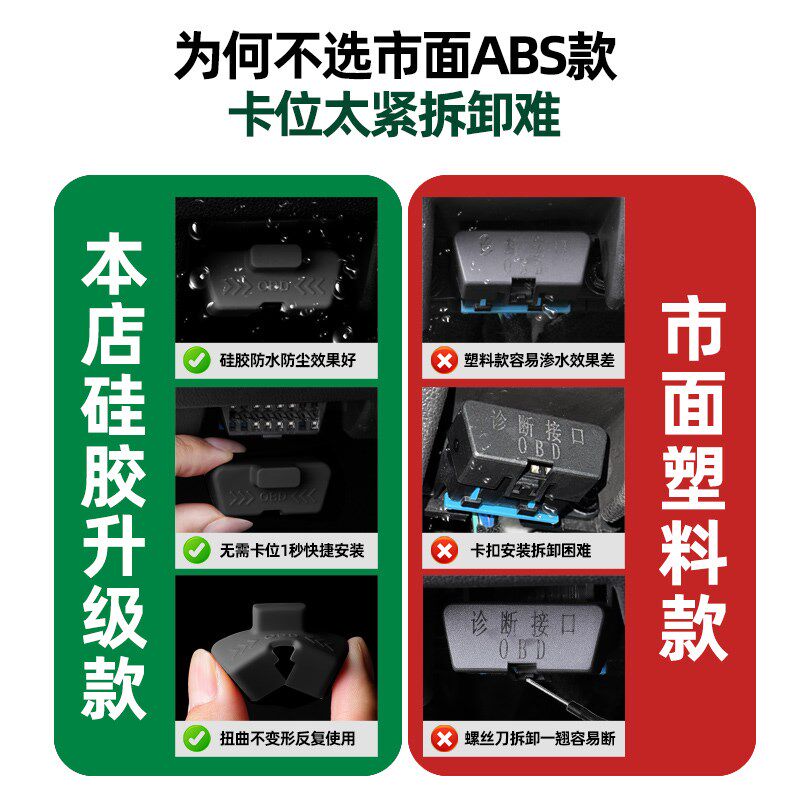 25款宝马5系i3系7系x1x3x5x7诊断接口OBD保护盖防尘防水盖改装