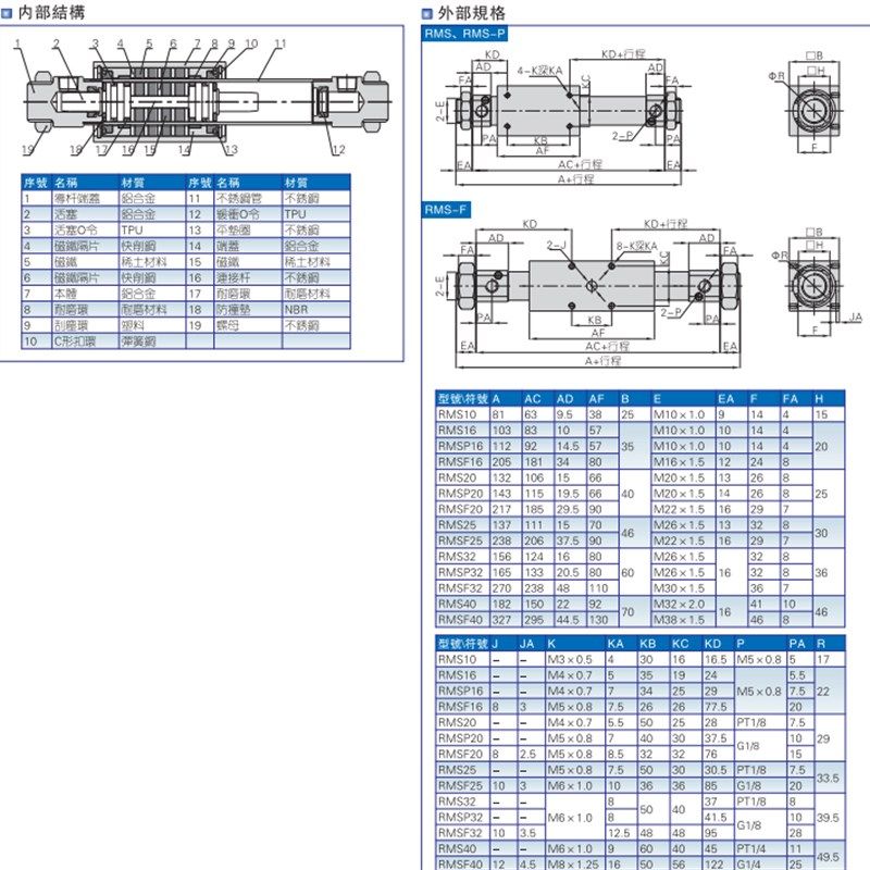 亚德客无杆气缸RMS16*50*100*150*200*250*300*350*400*500*600